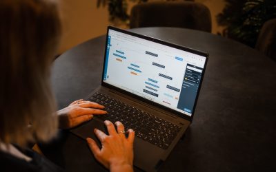 Wat is e-mailmarketing en hoe zet je het in?